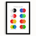 Children's Learning Art Prints - Fun Color Mixing Chart