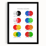 Children's Learning Art Prints - Fun Color Mixing Chart