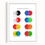 Children's Learning Art Prints - Fun Color Mixing Chart
