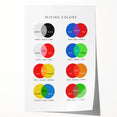 Children's Learning Art Prints - Fun Color Mixing Chart