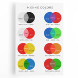 Children's Learning Art Prints - Fun Color Mixing Chart
