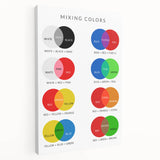 Children's Learning Art Prints - Fun Color Mixing Chart