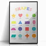Shapes Kids Educational Wall Art – Fun Learning Poster