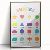 Shapes Kids Educational Wall Art – Fun Learning Poster