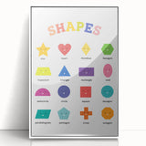 Shapes Kids Educational Wall Art – Fun Learning Poster