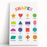Shapes Kids Educational Wall Art – Fun Learning Poster