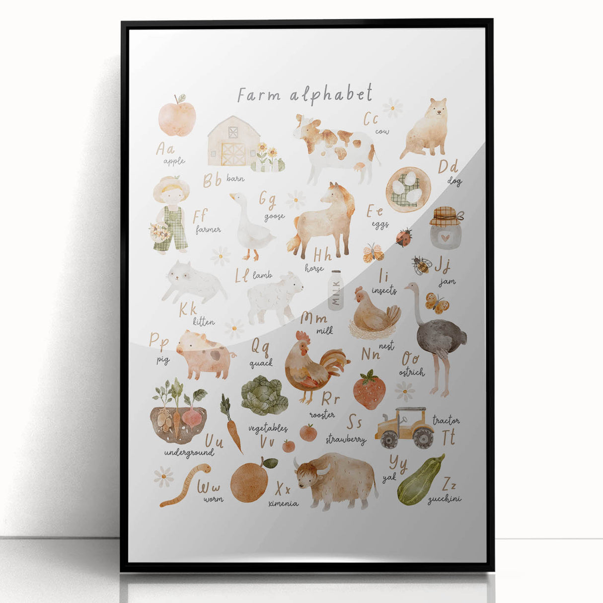ABC Alphabet Canvas Art - Farm-Themed Alphabet Learning Poster