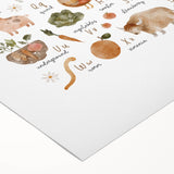 ABC Alphabet Canvas Art - Farm-Themed Alphabet Learning Poster