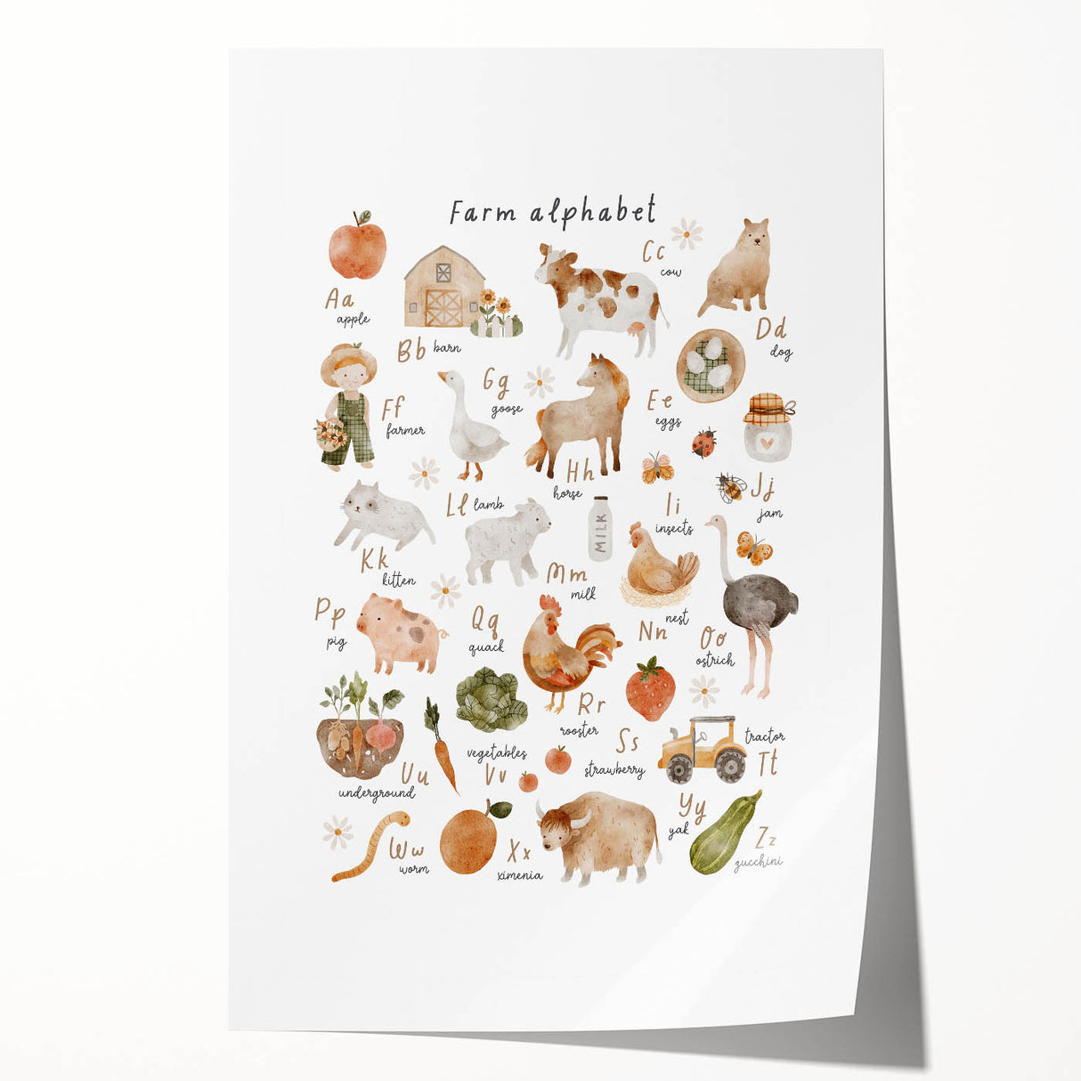 ABC Alphabet Canvas Art - Farm-Themed Alphabet Learning Poster