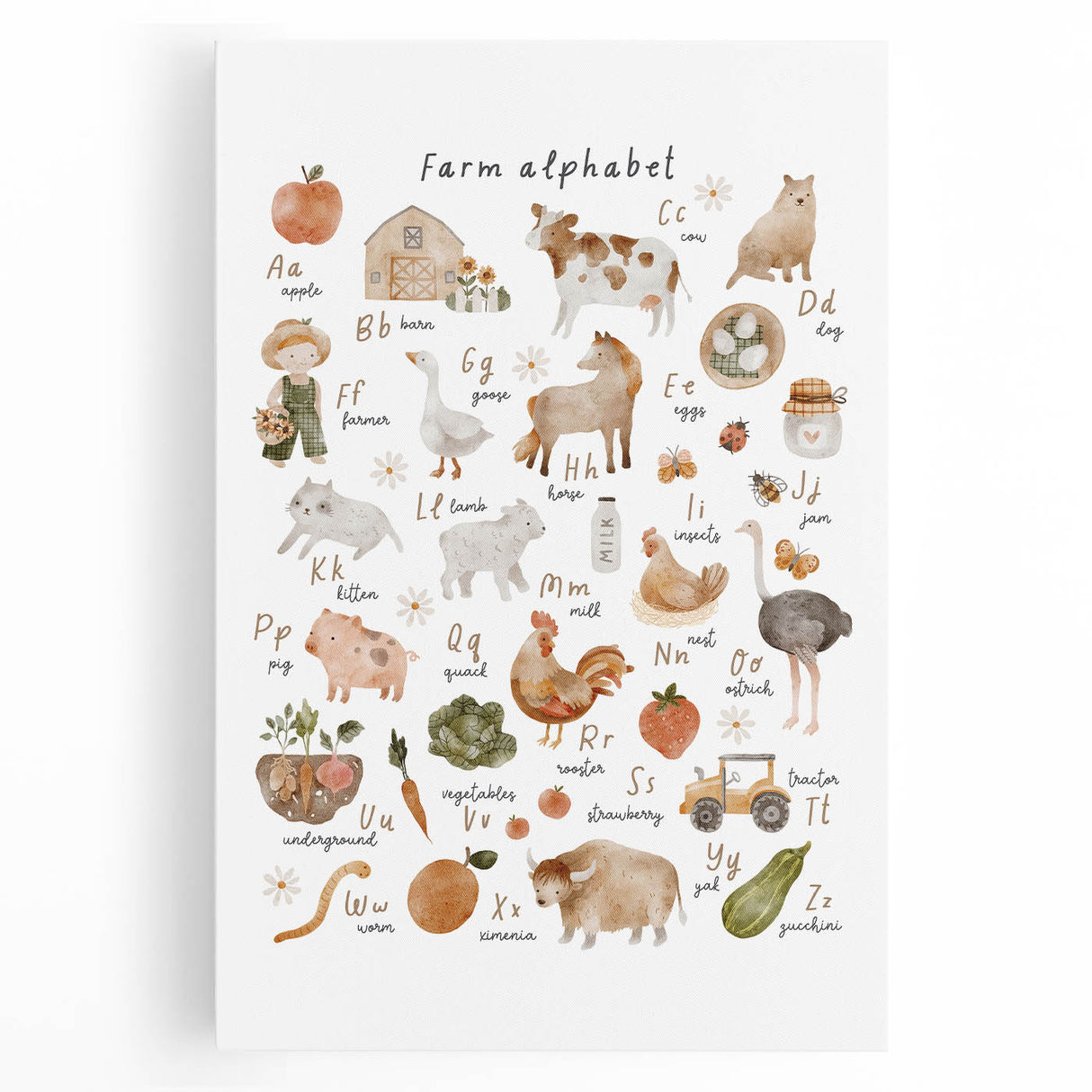 ABC Alphabet Canvas Art - Farm-Themed Alphabet Learning Poster