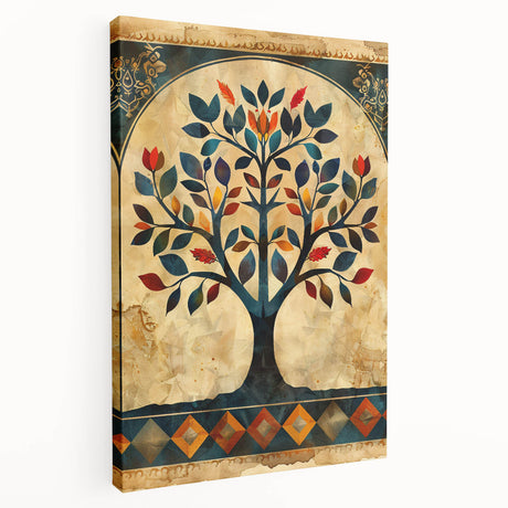 Abstract floral wall art on stretched canvas, showcasing vibrant colors and intricate designs, ideal for modern home decor. Side view highlights the canvas depth and texture, enhancing aesthetic appeal.