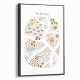 Kids Educational Wall Art - Illustrated Farm Life Learning Print