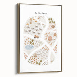 Kids Educational Wall Art - Illustrated Farm Life Learning Print