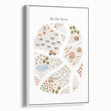 Kids Educational Wall Art - Illustrated Farm Life Learning Print
