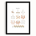 Numbers and Shapes Wall Art - Farm-Themed Counting Poster