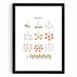 Numbers and Shapes Wall Art - Farm-Themed Counting Poster