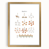 Numbers and Shapes Wall Art - Farm-Themed Counting Poster