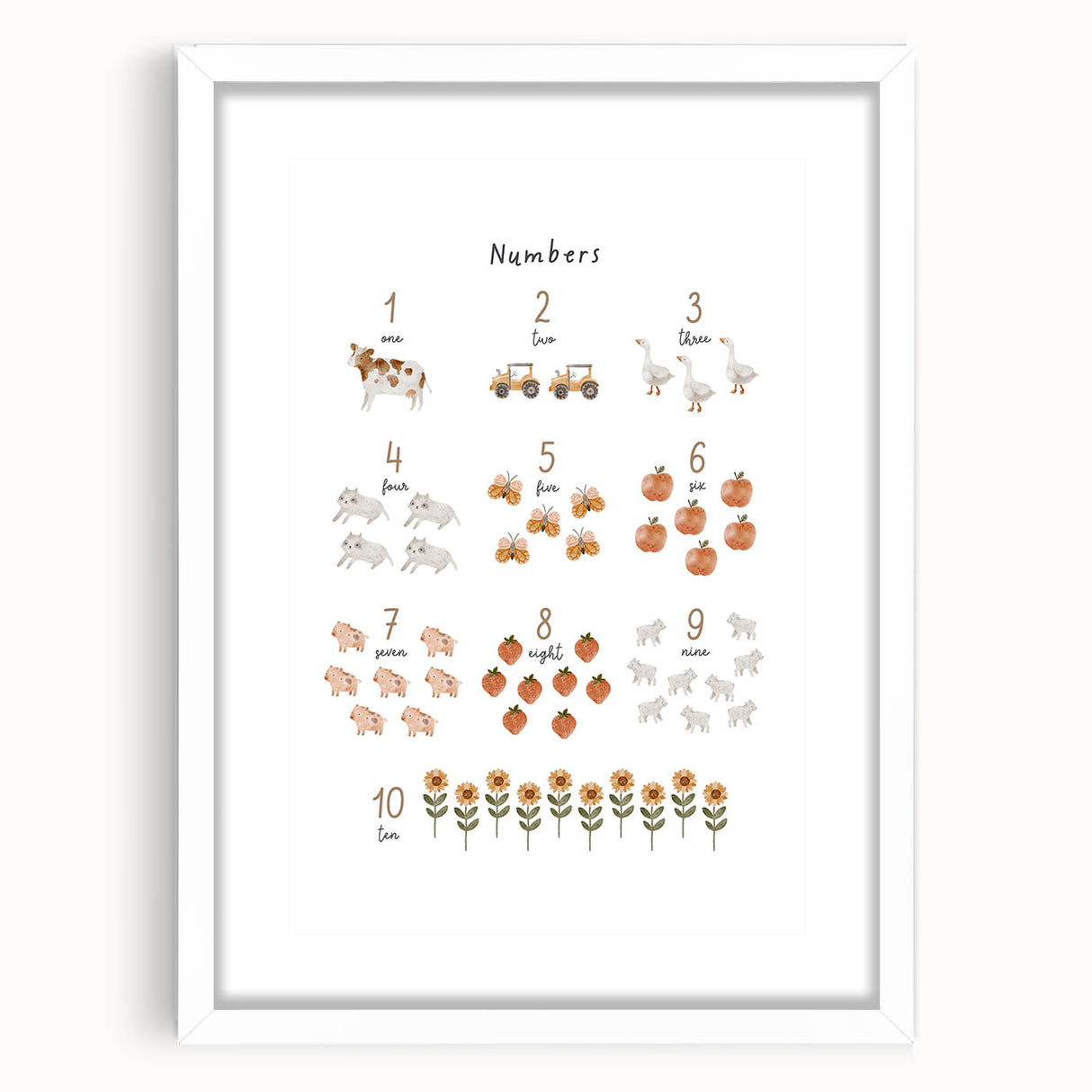 Numbers and Shapes Wall Art - Farm-Themed Counting Poster