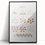 Numbers and Shapes Wall Art - Farm-Themed Counting Poster