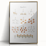 Numbers and Shapes Wall Art - Farm-Themed Counting Poster