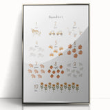 Numbers and Shapes Wall Art - Farm-Themed Counting Poster