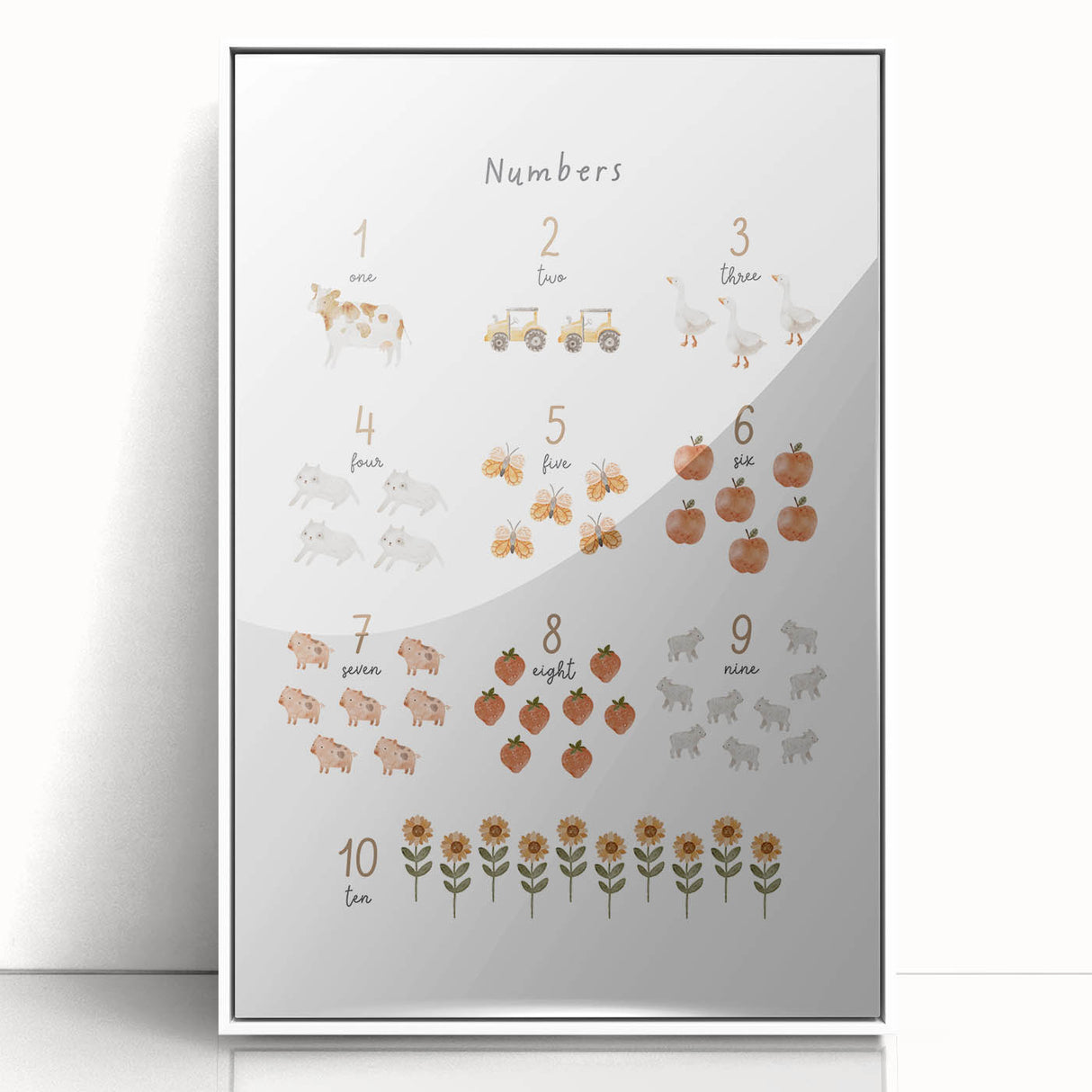 Numbers and Shapes Wall Art - Farm-Themed Counting Poster