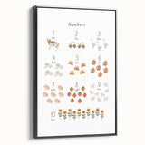 Numbers and Shapes Wall Art - Farm-Themed Counting Poster
