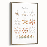 Numbers and Shapes Wall Art - Farm-Themed Counting Poster