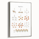 Numbers and Shapes Wall Art - Farm-Themed Counting Poster