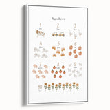 Numbers and Shapes Wall Art - Farm-Themed Counting Poster
