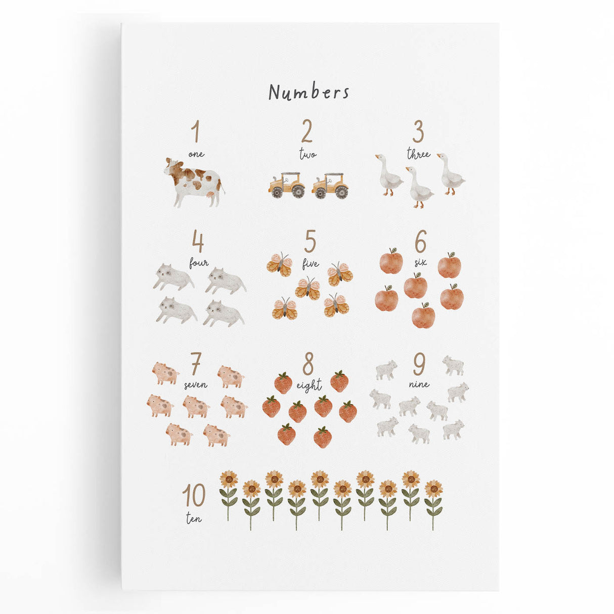 Numbers and Shapes Wall Art - Farm-Themed Counting Poster