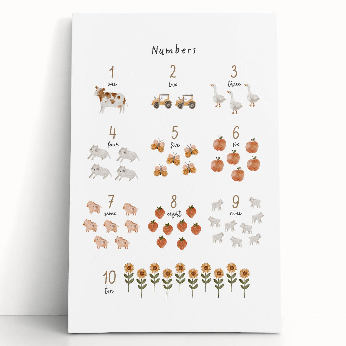 Numbers and Shapes Wall Art - Farm-Themed Counting Poster