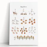 Numbers and Shapes Wall Art - Farm-Themed Counting Poster