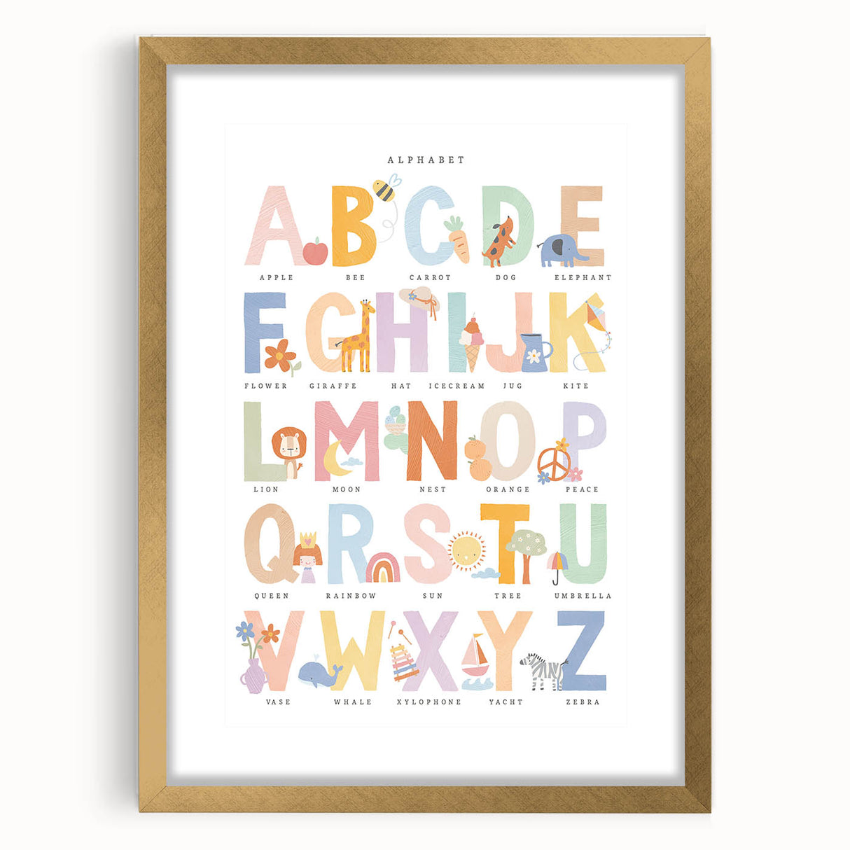 Educational Nursery Wall Decor - Colorful Alphabet Learning Print
