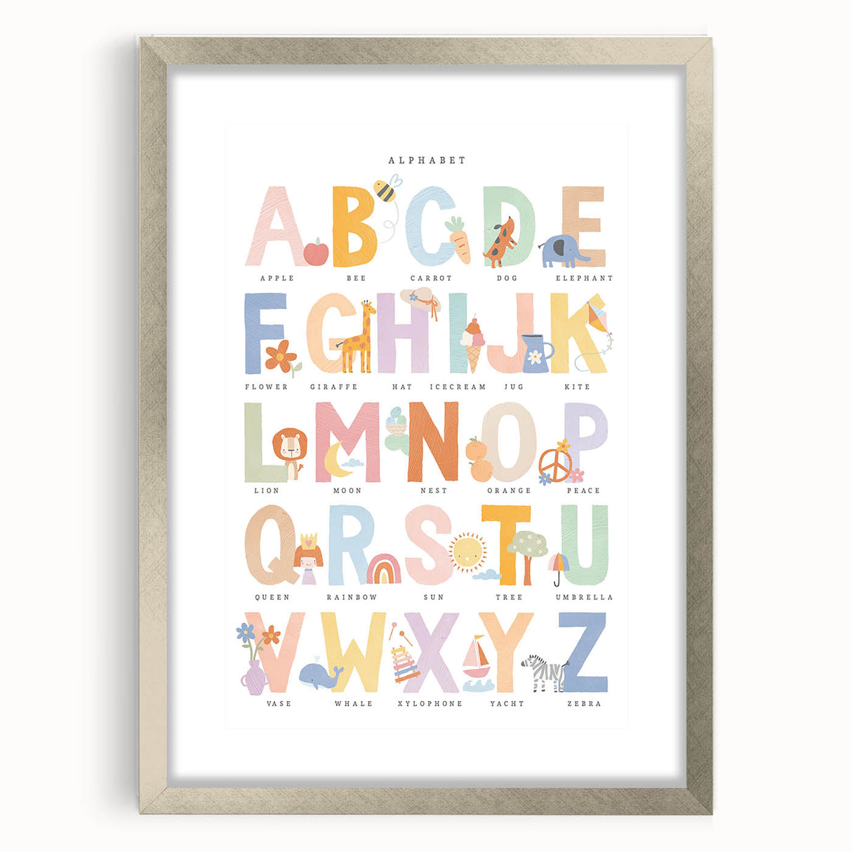 Educational Nursery Wall Decor - Colorful Alphabet Learning Print