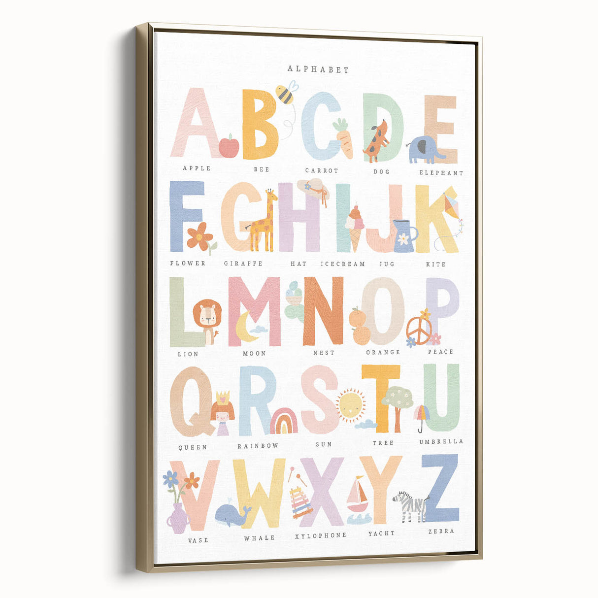 Educational Nursery Wall Decor - Colorful Alphabet Learning Print
