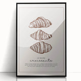 Large abstract wall art featuring assorted pastries in muted colors, framed in black acrylic.