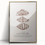 Large art print of assorted pastries in a mid-century modernist style, framed in gold acrylic.