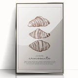 Mid-century modernist art depicting assorted pastries in muted colors, framed in silver acrylic, ideal for kitchen wall art.