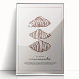 Acrylic print of assorted pastries in art deco style, framed in white, suitable for modern kitchen decor.