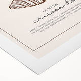 Art deco poster featuring an array of colorful pastries on rolled canvas, suited for dining room decor.