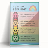 Emotions & Feelings Kids Educational Wall Art – Mood Chart Poster