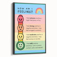 Emotions & Feelings Kids Educational Wall Art – Mood Chart Poster