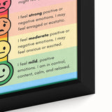 Emotions & Feelings Kids Educational Wall Art – Mood Chart Poster