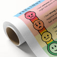 Emotions & Feelings Kids Educational Wall Art – Mood Chart Poster