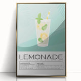 Art deco poster featuring stylized food and drinks in gold and black, acrylic print framed.