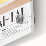 Large abstract wall art on acrylic glass featuring mid-century modernist food and drink motifs in vibrant colors.