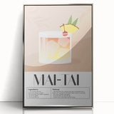 Large art print of a mid-century modernist food and drinks theme in a silver framed acrylic.