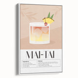 Vintage poster art of assorted cocktails in vibrant colors on a white framed canvas, ideal for living room decor.