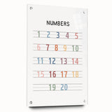 Modern Typography Wall Art - Colorful Numbers Poster Print